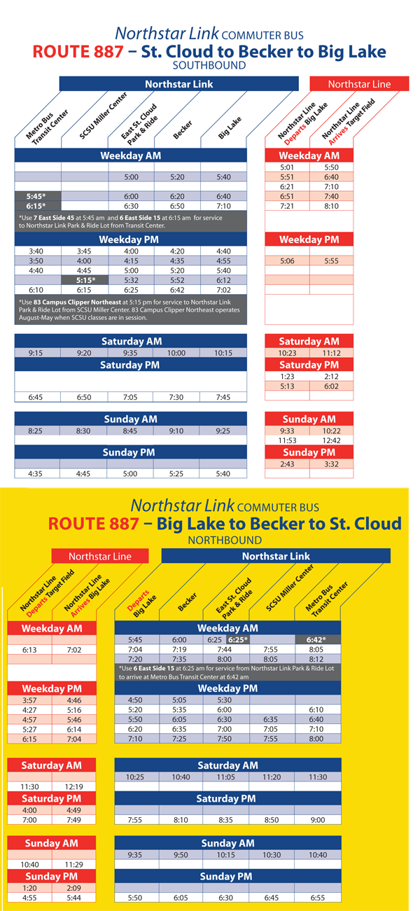 887 schedule, effective 1/3/12