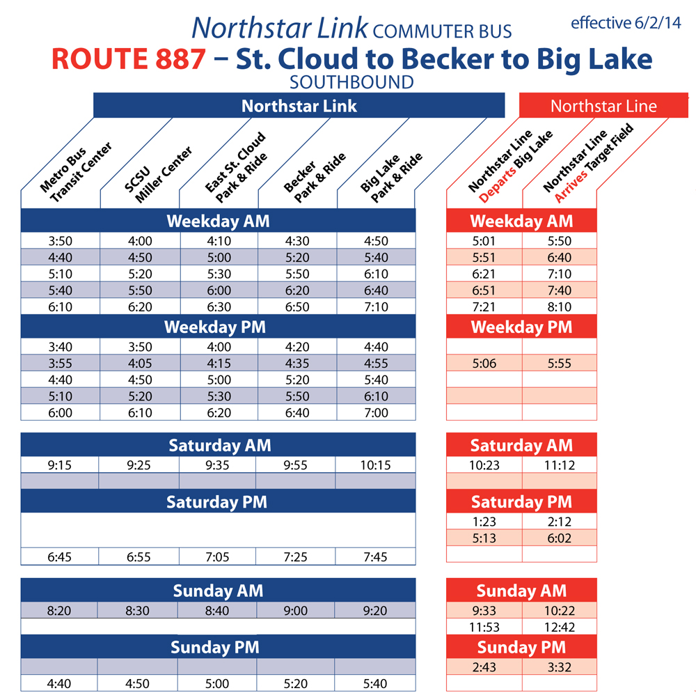 887 Southbound schedule, as of 6/2/14